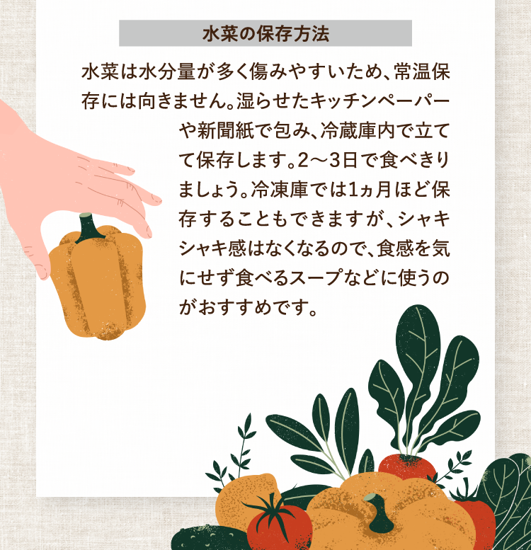 水菜の保存方法 水菜は水分量が多く傷みやすいため、常温保存には向きません。湿らせたキッチンペーパーや新聞紙で包み、冷蔵庫内で立てて保存します。2～3日で食べきりましょう。冷凍庫では1ヵ月ほど保存することもできますが、シャキシャキ感はなくなるので、食感を気にせず食べるスープなどに使うのがおすすめです。