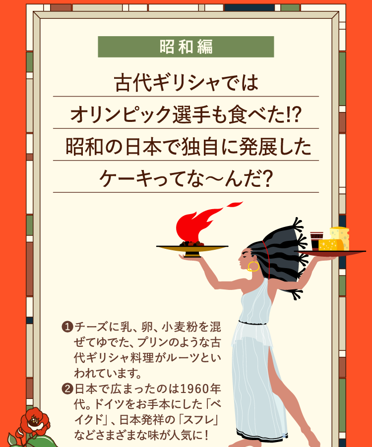 昭和編 古代ギリシャではオリンピック選手も食べた!?昭和の日本で独自に発展したケーキってな～んだ？ ❶チーズに乳、卵、小麦粉を混ぜてゆでた、プリンのような古代ギリシャ料理がルーツといわれています。 ❷日本で広まったのは1960年代。ドイツをお手本にした｢ベイクド｣、日本発祥の｢スフレ｣などさまざまな味が人気に！